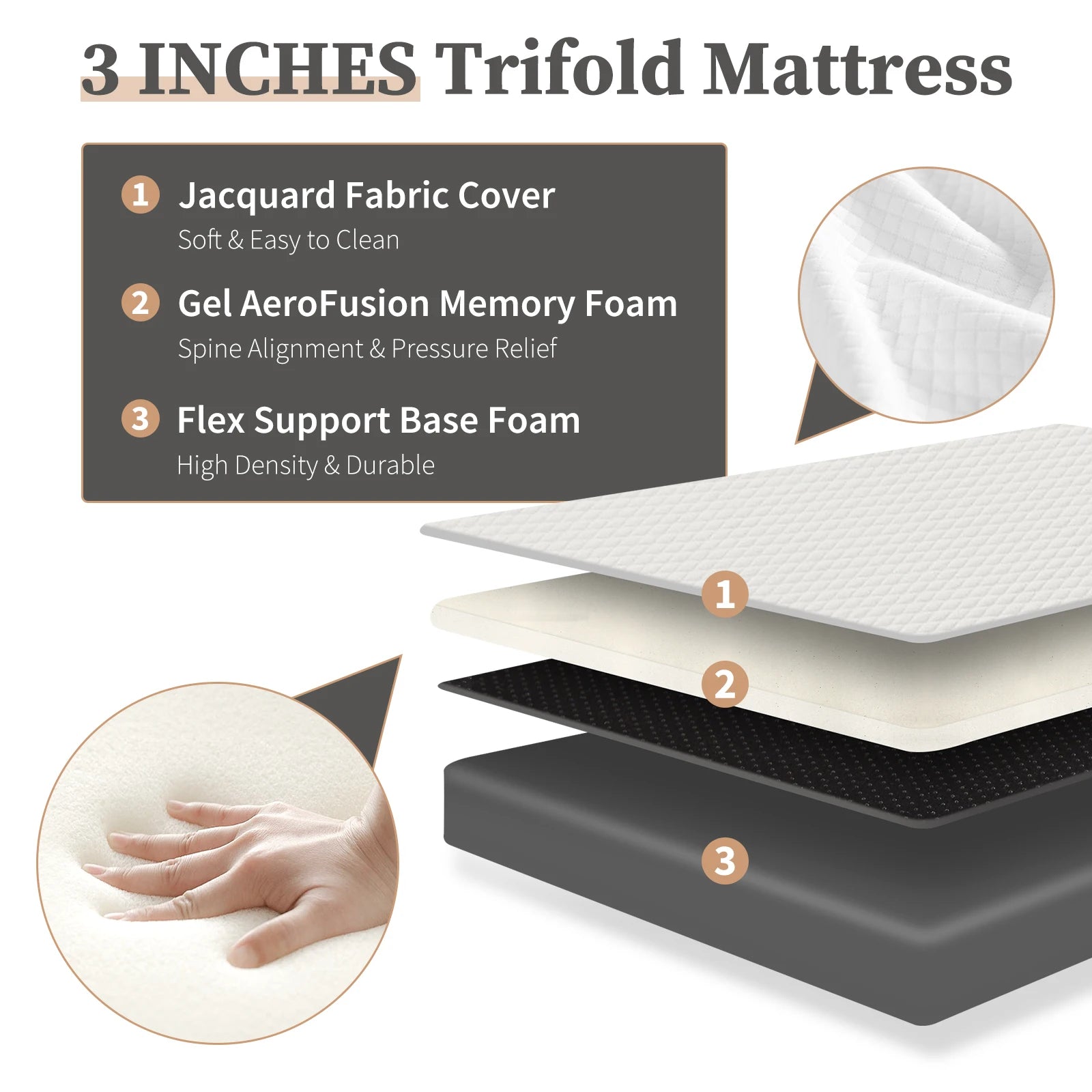 Three Fold Portable Floor Bed - Certified By CertiPUR-US - Suitable For Travel, Camping, and Yoga