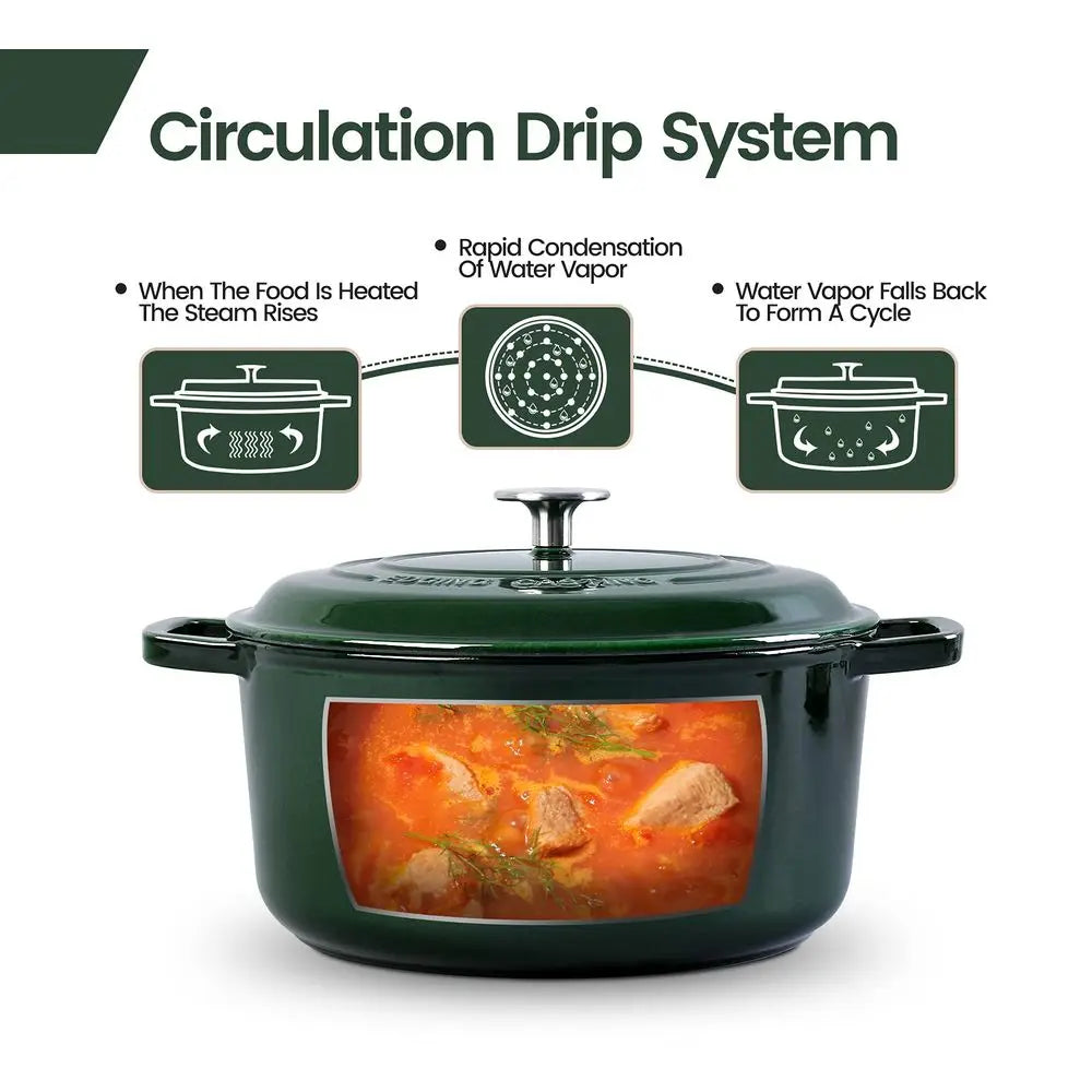 7.5 Quart Green Enameled Cast Iron Dutch Oven Pot With Lid