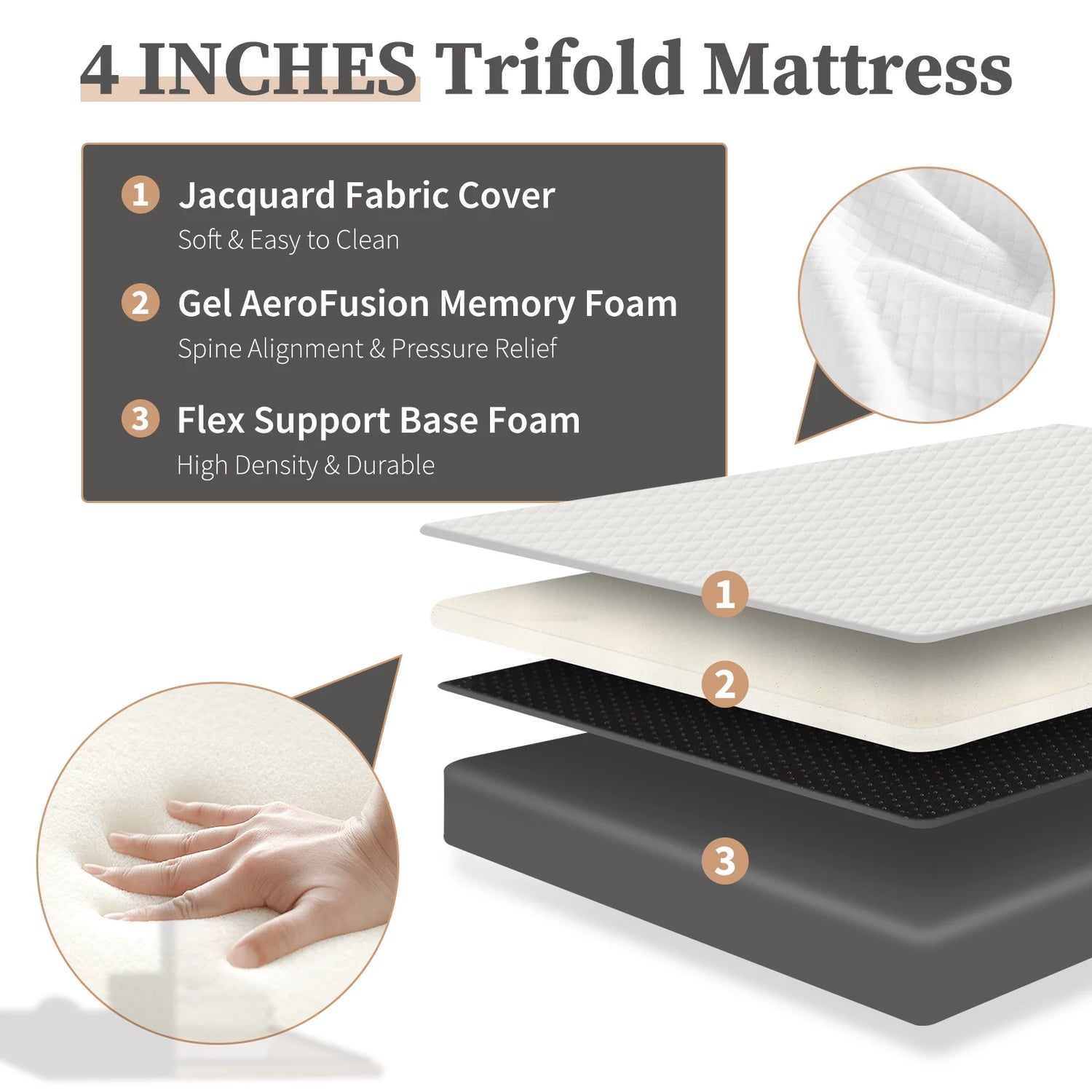 Three Fold Portable Floor Bed - Certified By CertiPUR-US - Suitable For Travel, Camping, and Yoga