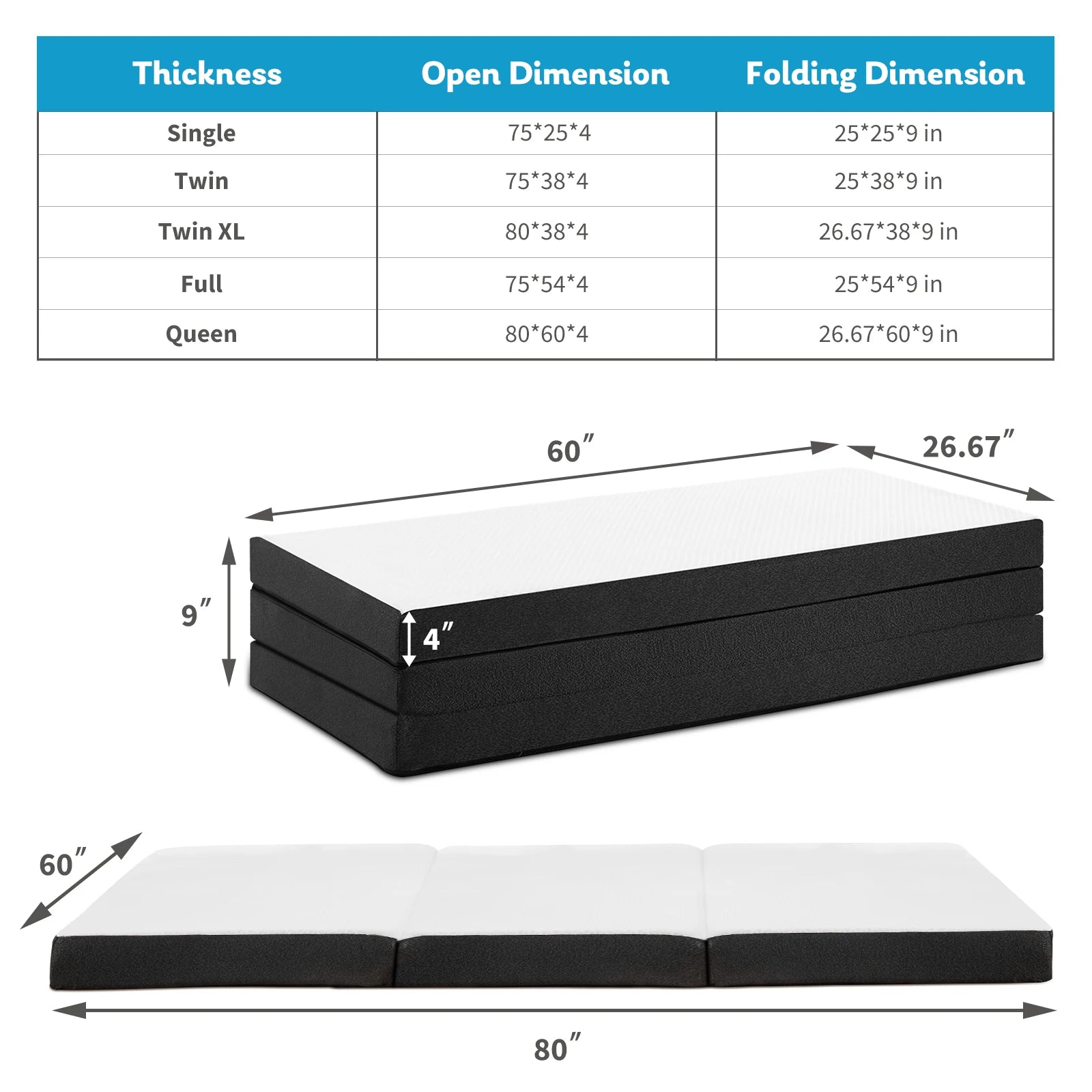 Three Fold Portable Floor Bed - Certified By CertiPUR-US - Suitable For Travel, Camping, and Yoga