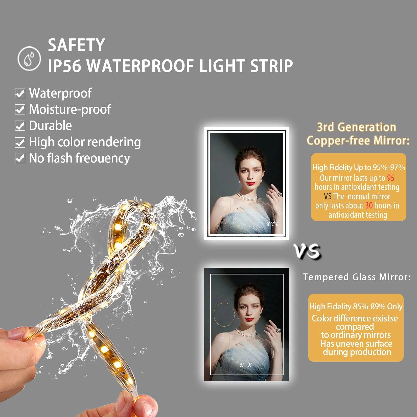 LED Backlit Bathroom Dimmable Mirror with Anti-Fog