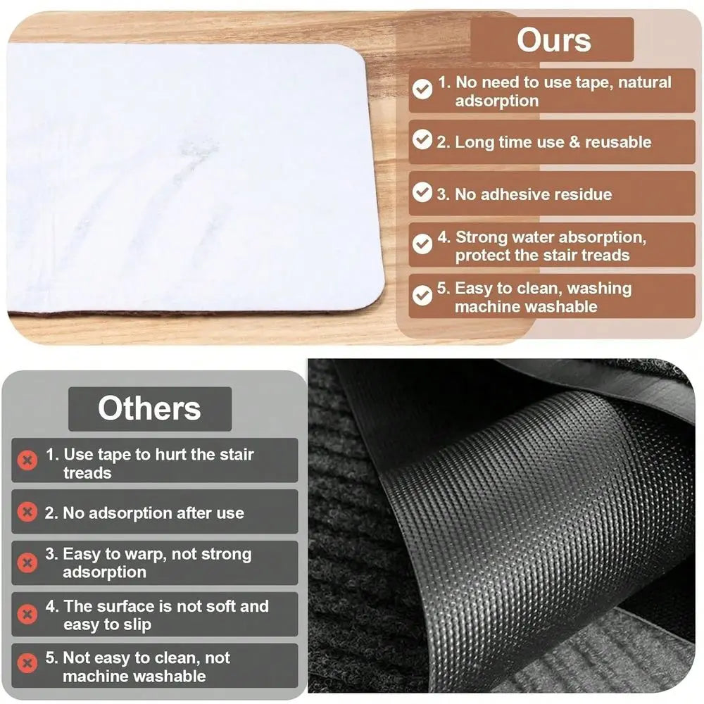 15 Pack Non-Slip Carpet Stair Runners/Treads For Indoor Wooden Step With Adhesive Peel And Stick