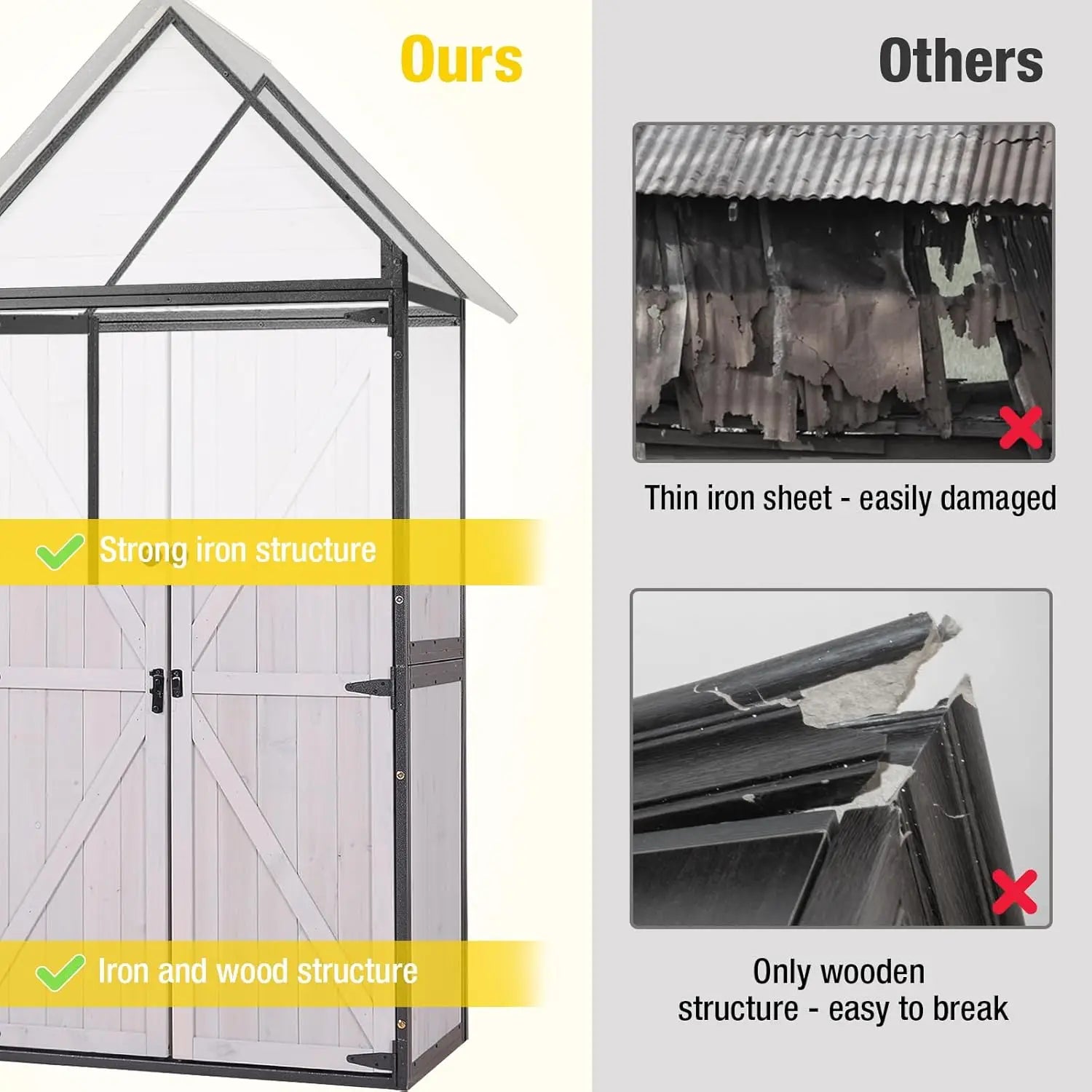 RED Outdoor Wooden Tool Storage Shed  Shed with Waterproof Roof