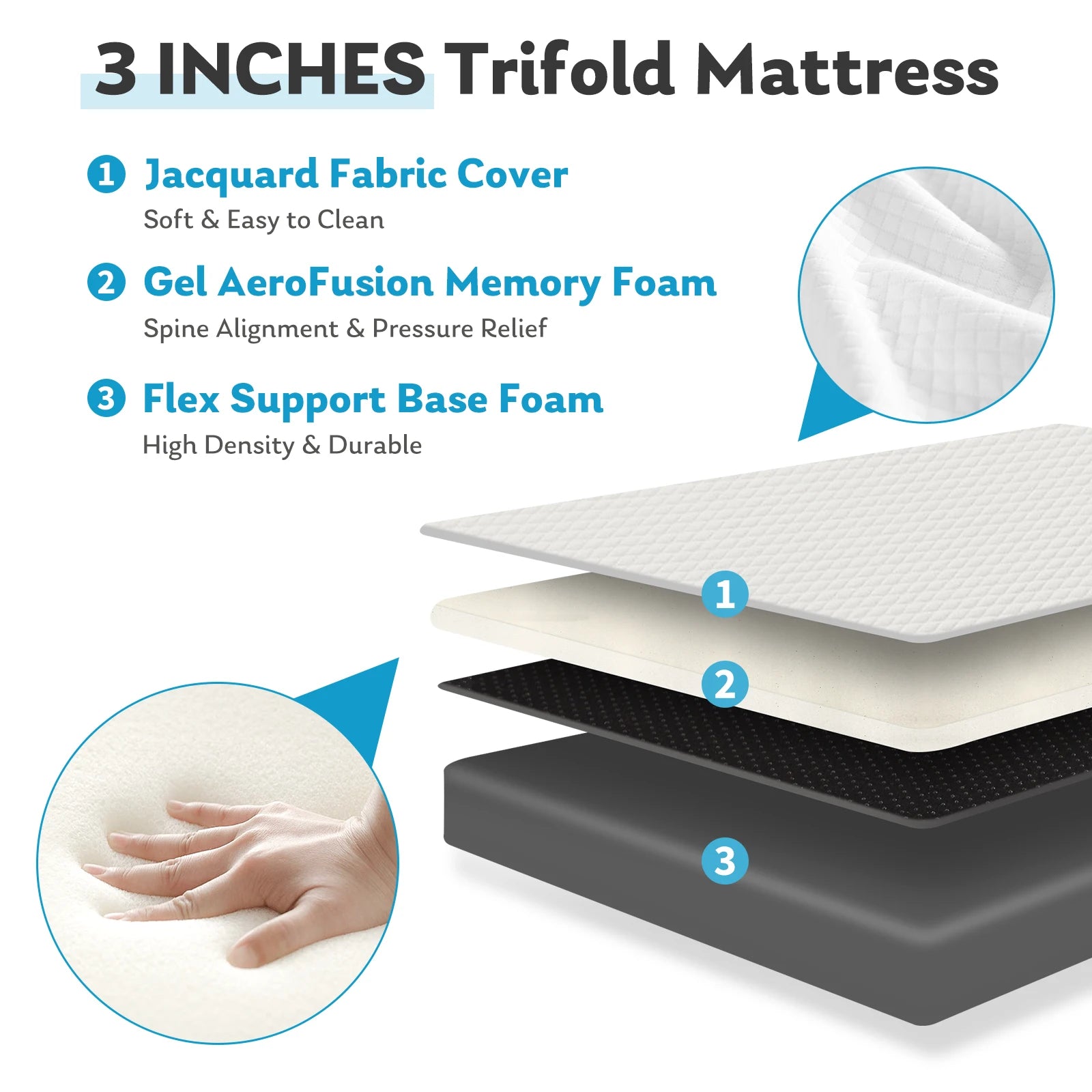 Three Fold Portable Floor Bed - Certified By CertiPUR-US - Suitable For Travel, Camping, and Yoga