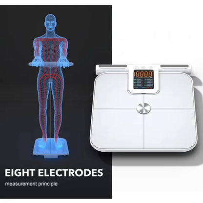 Smart Bathroom Scale with BMI Muscle Mass Analyzer