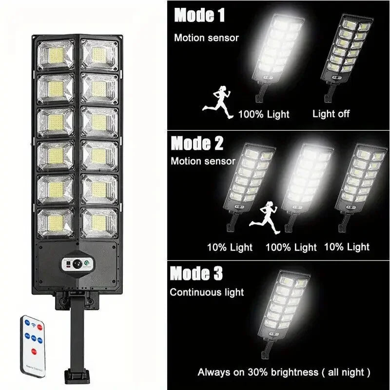 Ultra-Bright Solar Light Motion Sensor with Remote