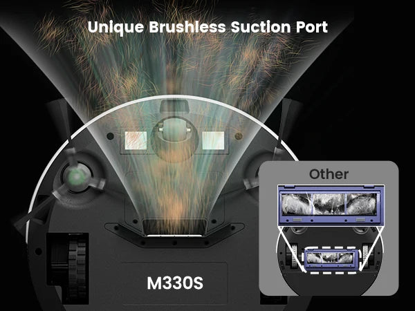Robot Vacuum and Mop - Multi-Surface