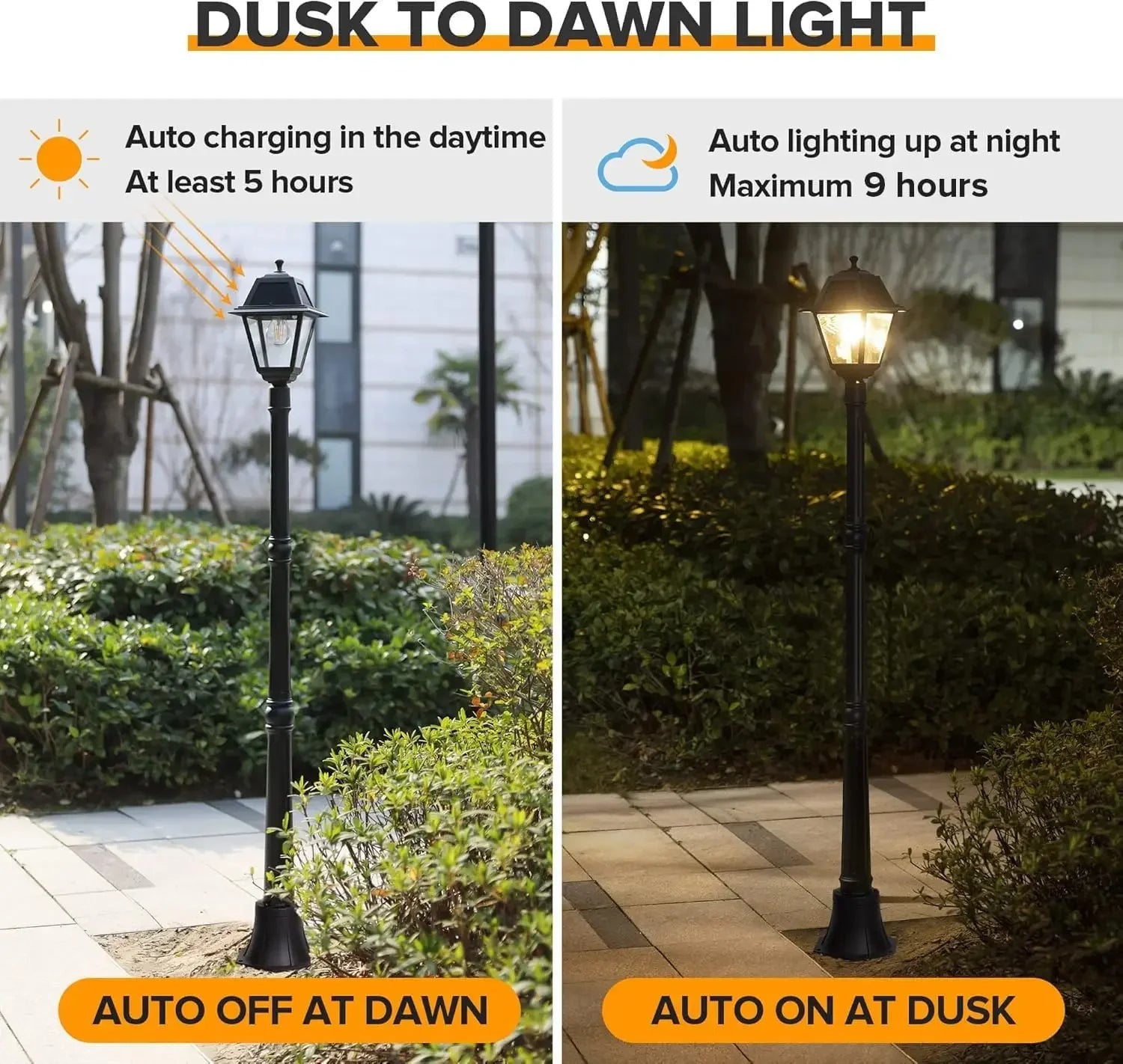 LED Solar Post Street Light - 200 Lumens 2700K