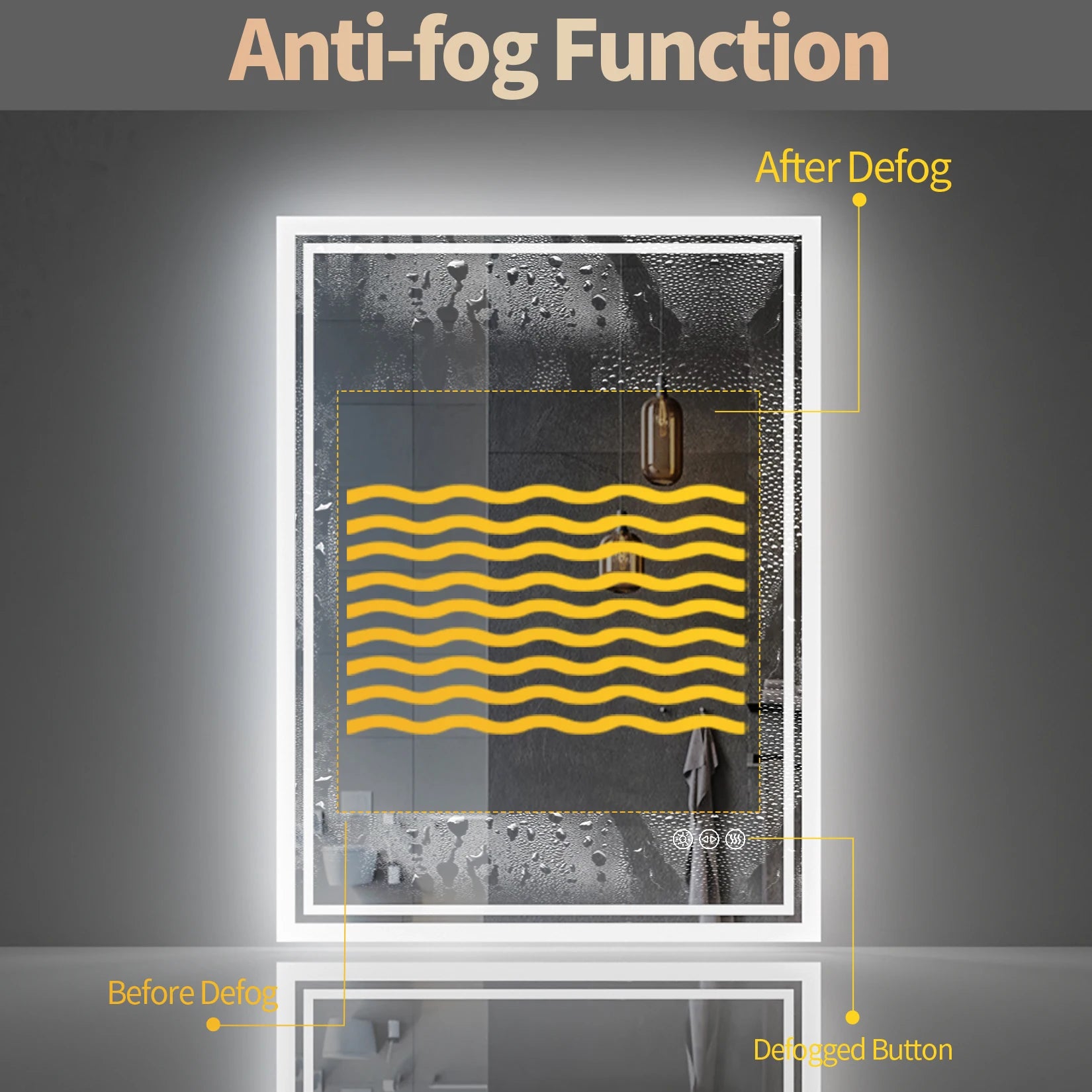 LED Backlit Bathroom Dimmable Mirror with Anti-Fog