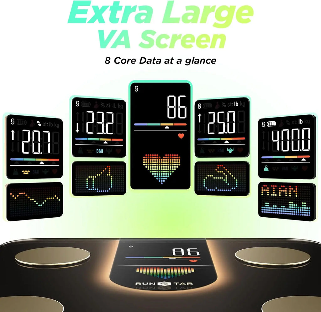 High Precision Digital Bathroom Scale with Heart Rate, BMI & Fat Analysis