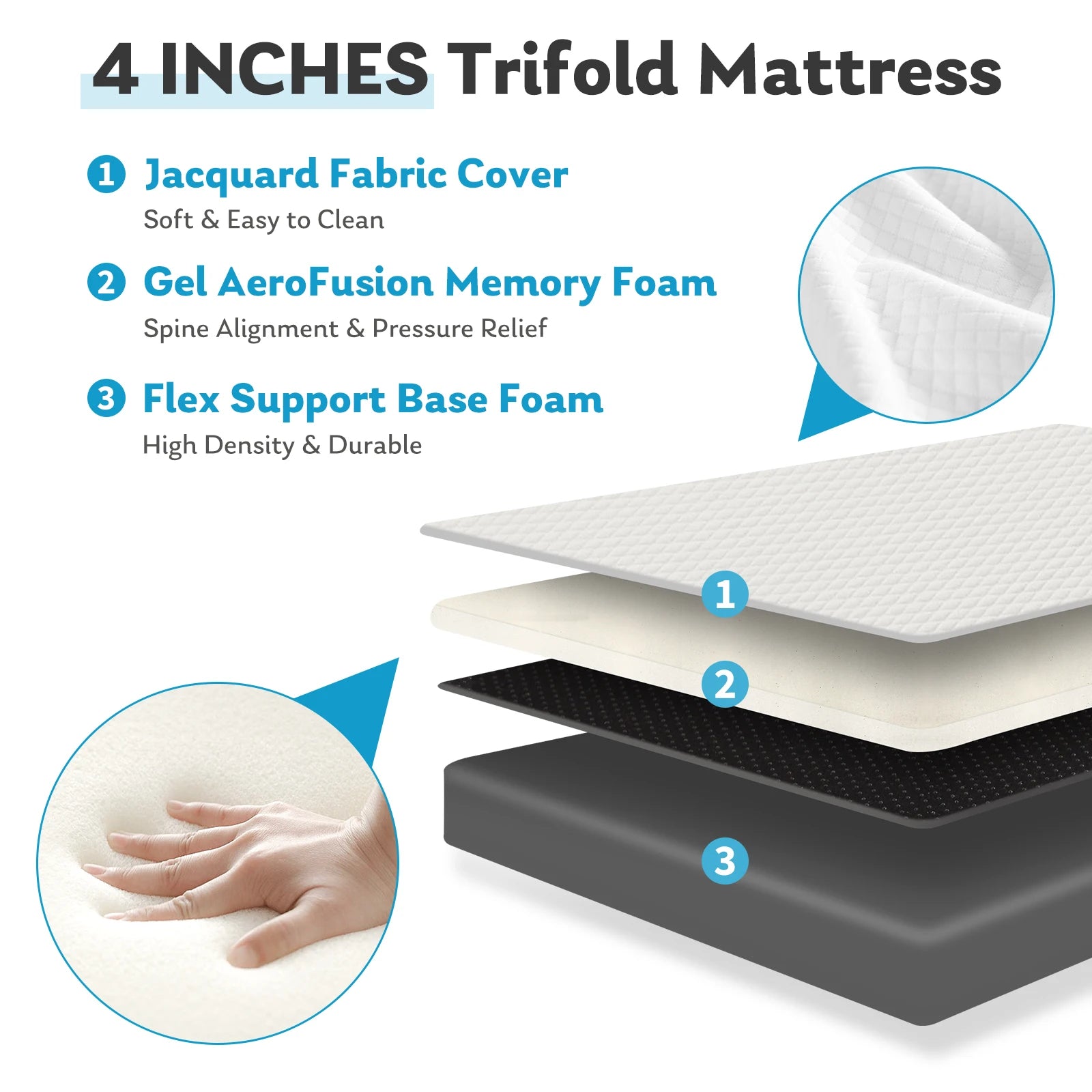 Three Fold Portable Floor Bed - Certified By CertiPUR-US - Suitable For Travel, Camping, and Yoga