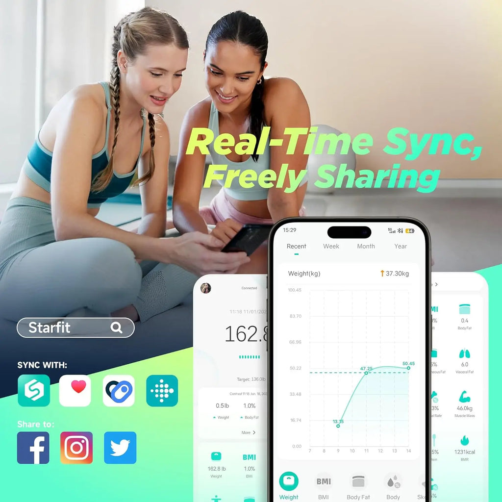 High Precision Digital Bathroom Scale with Heart Rate, BMI & Fat Analysis