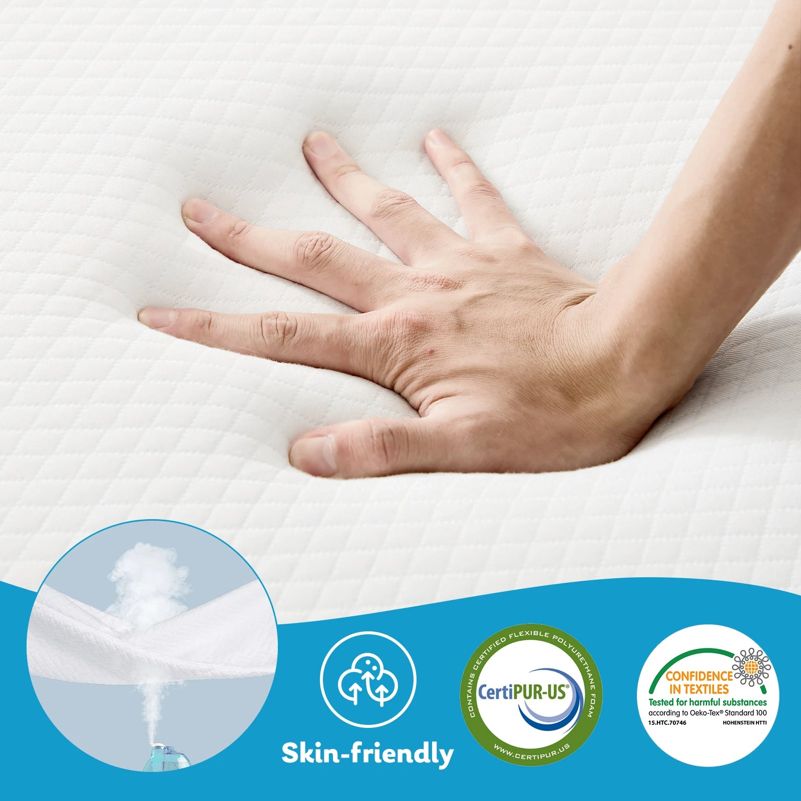 Three Fold Portable Floor Bed - Certified By CertiPUR-US - Suitable For Travel, Camping, and Yoga