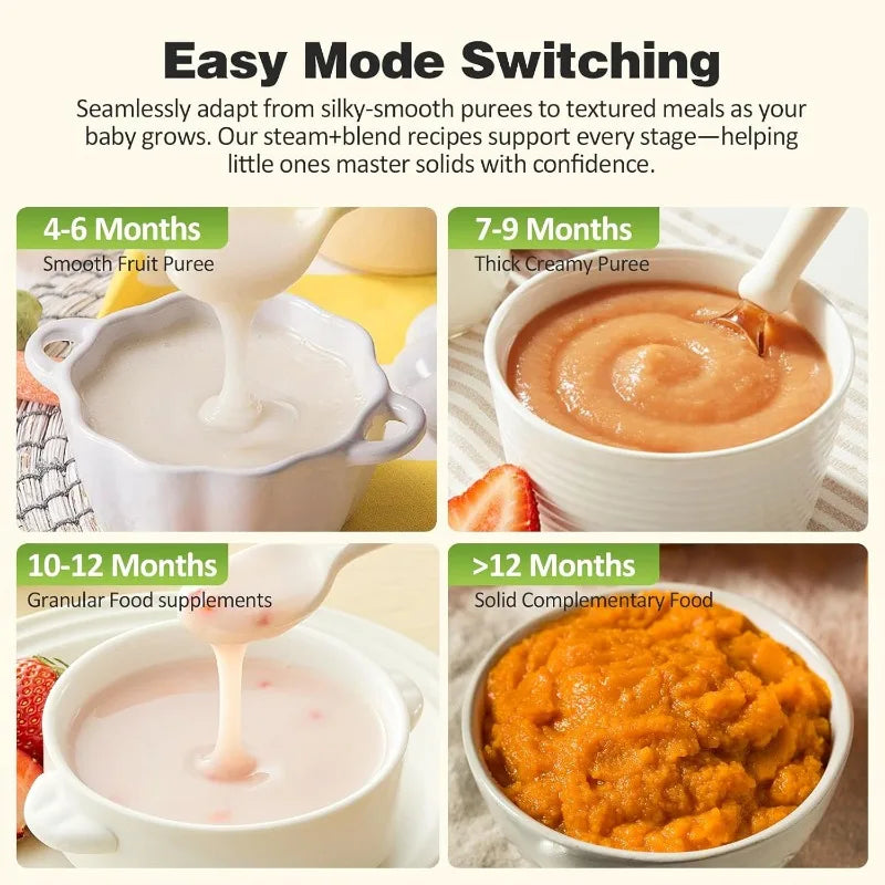 4 in 1 Baby Food Maker - Auto Steam, Blend, Puree &amp; Self-Clean - BPA-Free