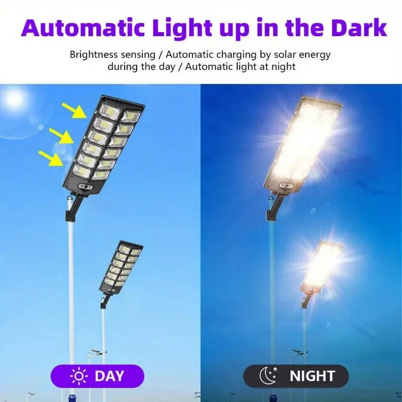 Ultra-Bright Solar Light Motion Sensor with Remote