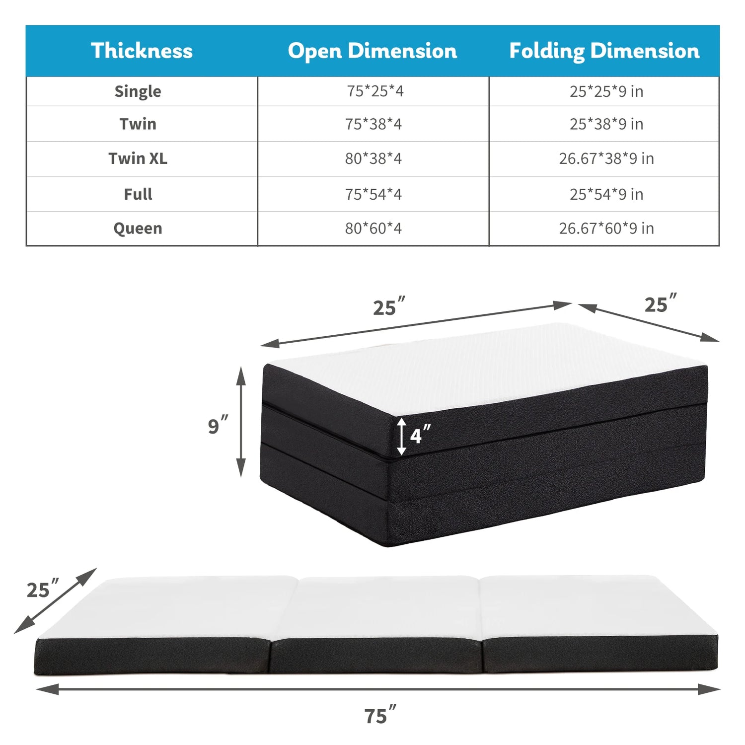 Three Fold Portable Floor Bed - Certified By CertiPUR-US - Suitable For Travel, Camping, and Yoga