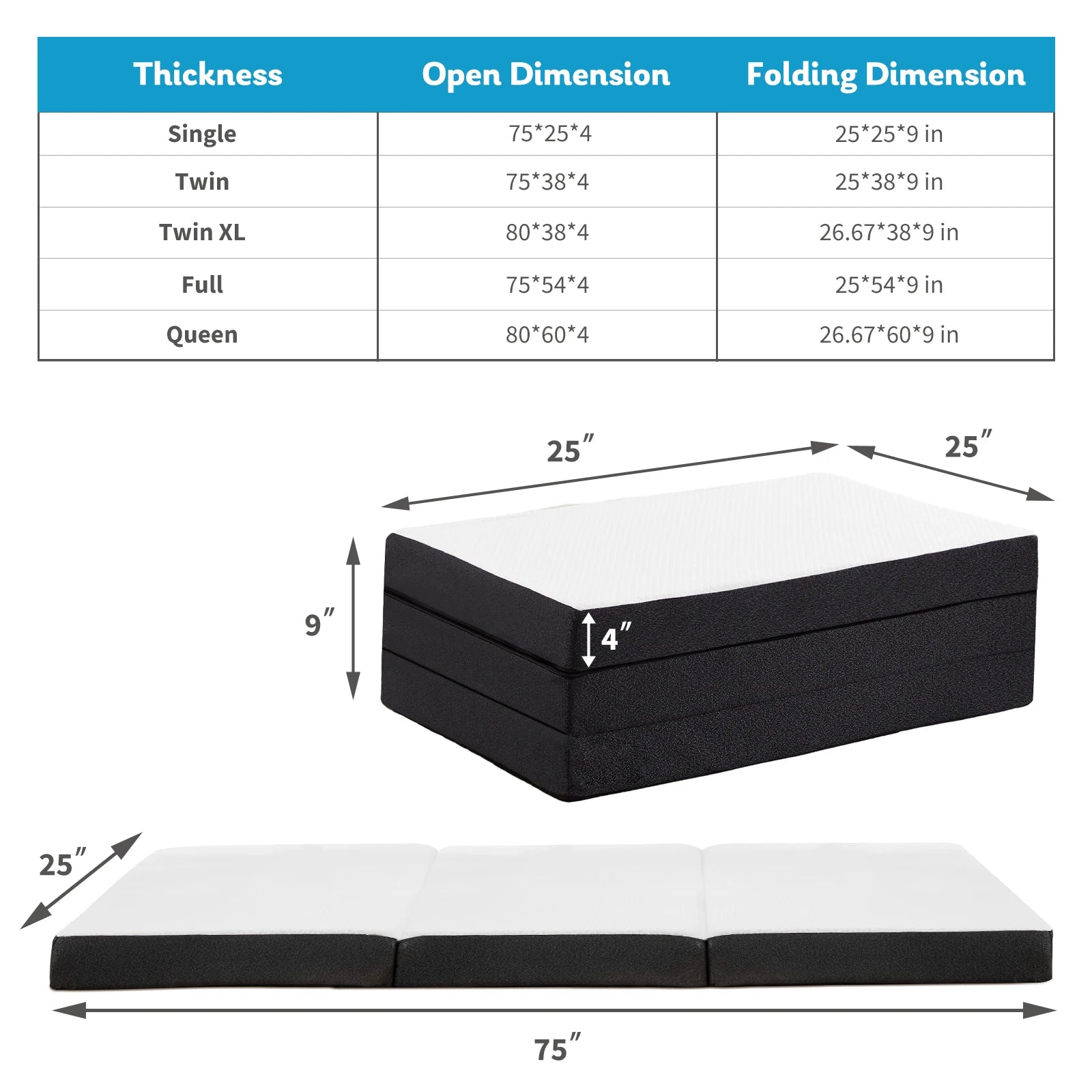Three Fold Portable Floor Bed - Certified By CertiPUR-US - Suitable For Travel, Camping, and Yoga