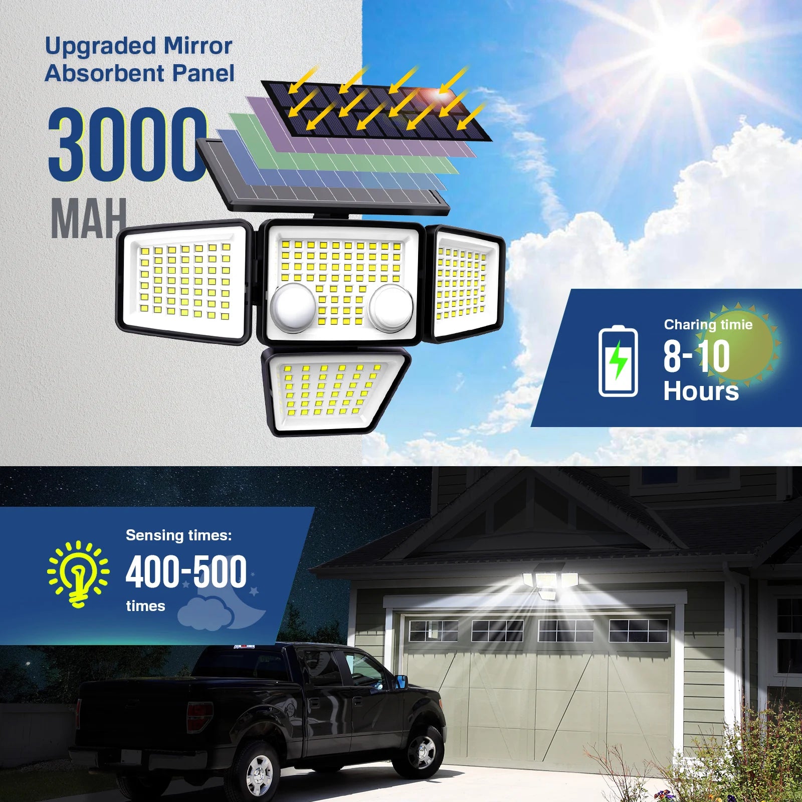 Solar Outdoor Motion Sensor LED Lights