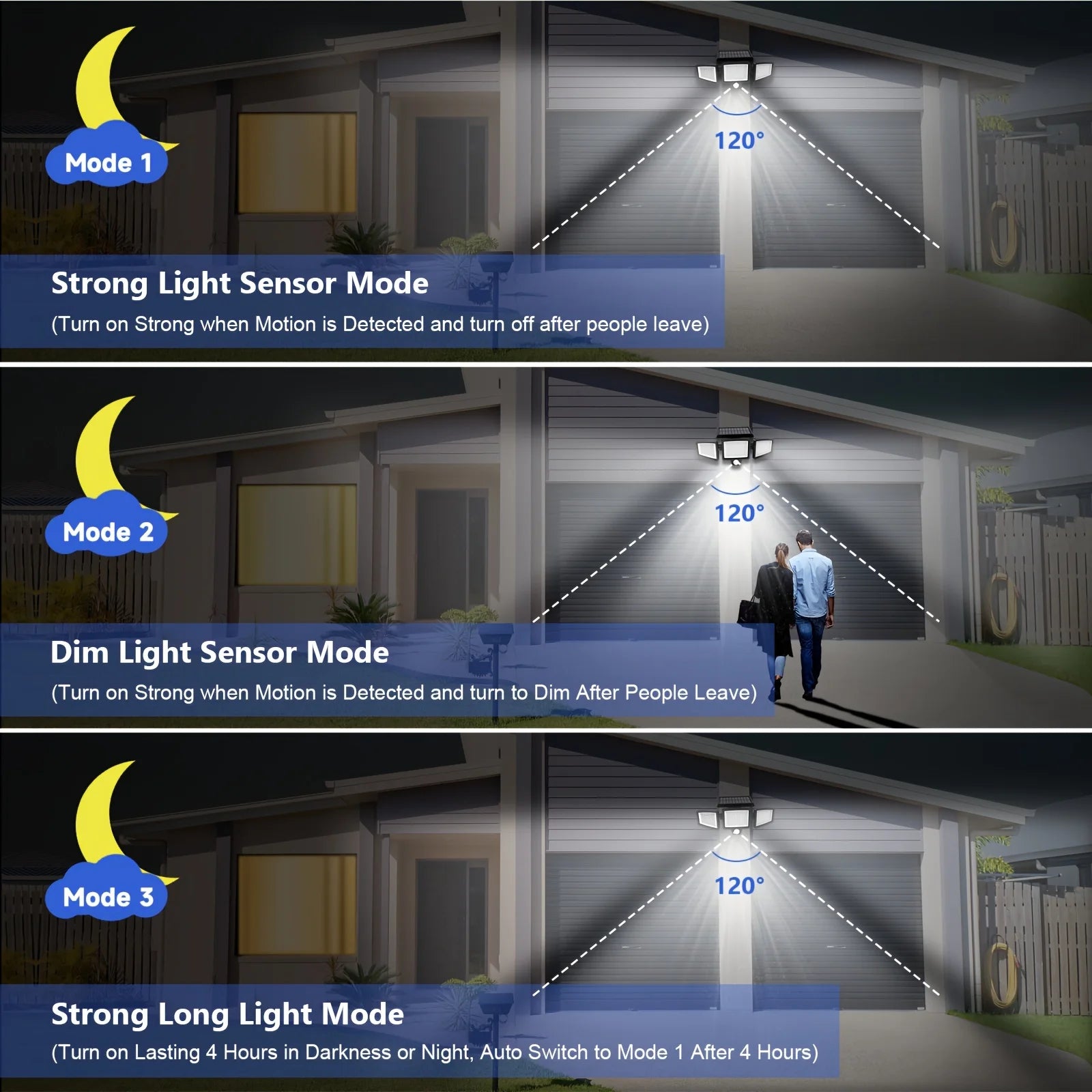 3-Pack Outdoor Motion Sensor Solar Lights
