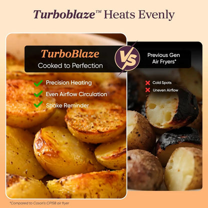 9-in-1 Turbo-Blaze Air Fryer 6 Qt, Smart Control, 90°–450°F, Shake Reminders, Precise Heating for Even Results