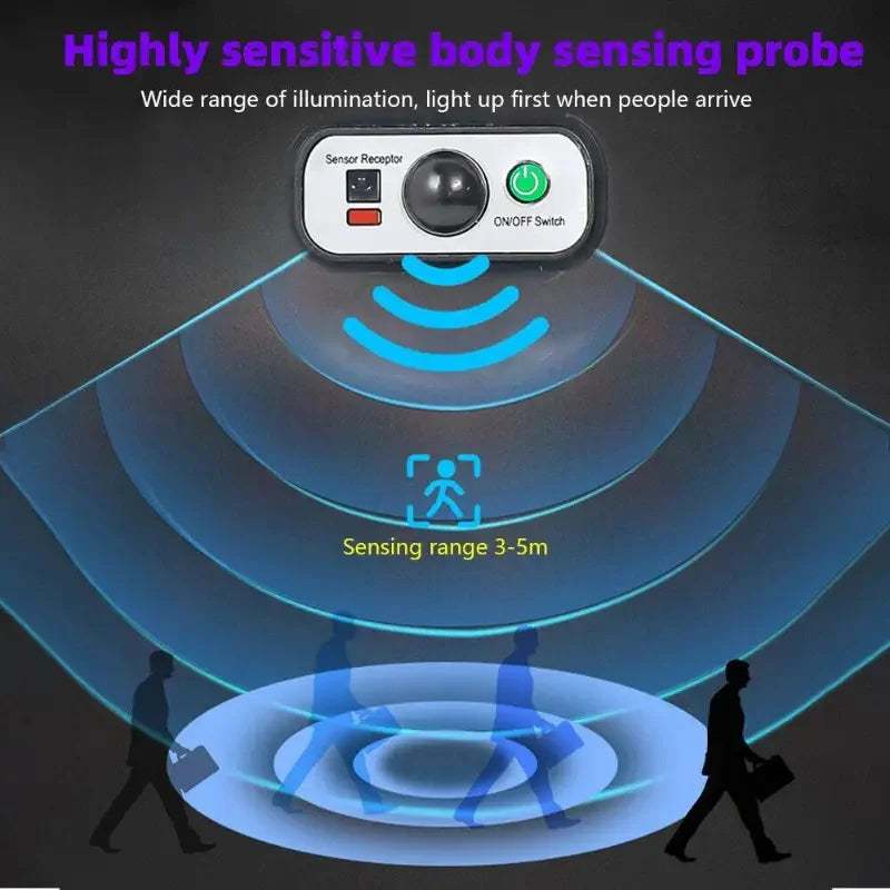 Ultra-Bright Solar Light Motion Sensor with Remote
