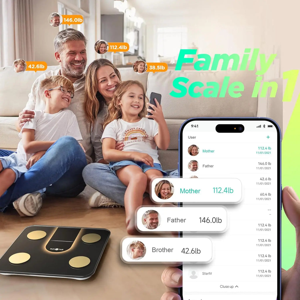 High Precision Digital Bathroom Scale with Heart Rate, BMI & Fat Analysis