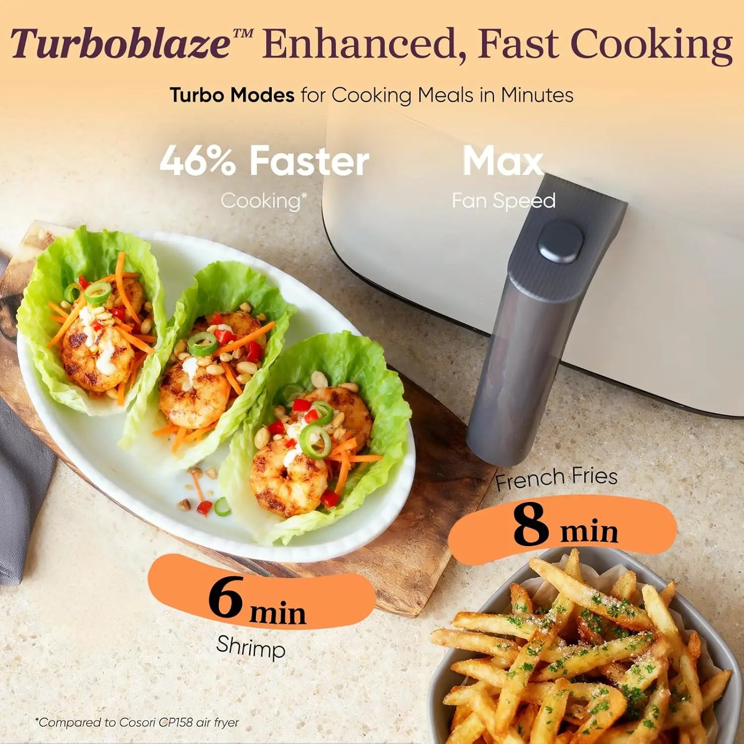 9-in-1 Turbo-Blaze Air Fryer 6 Qt, Smart Control, 90°–450°F, Shake Reminders, Precise Heating for Even Results